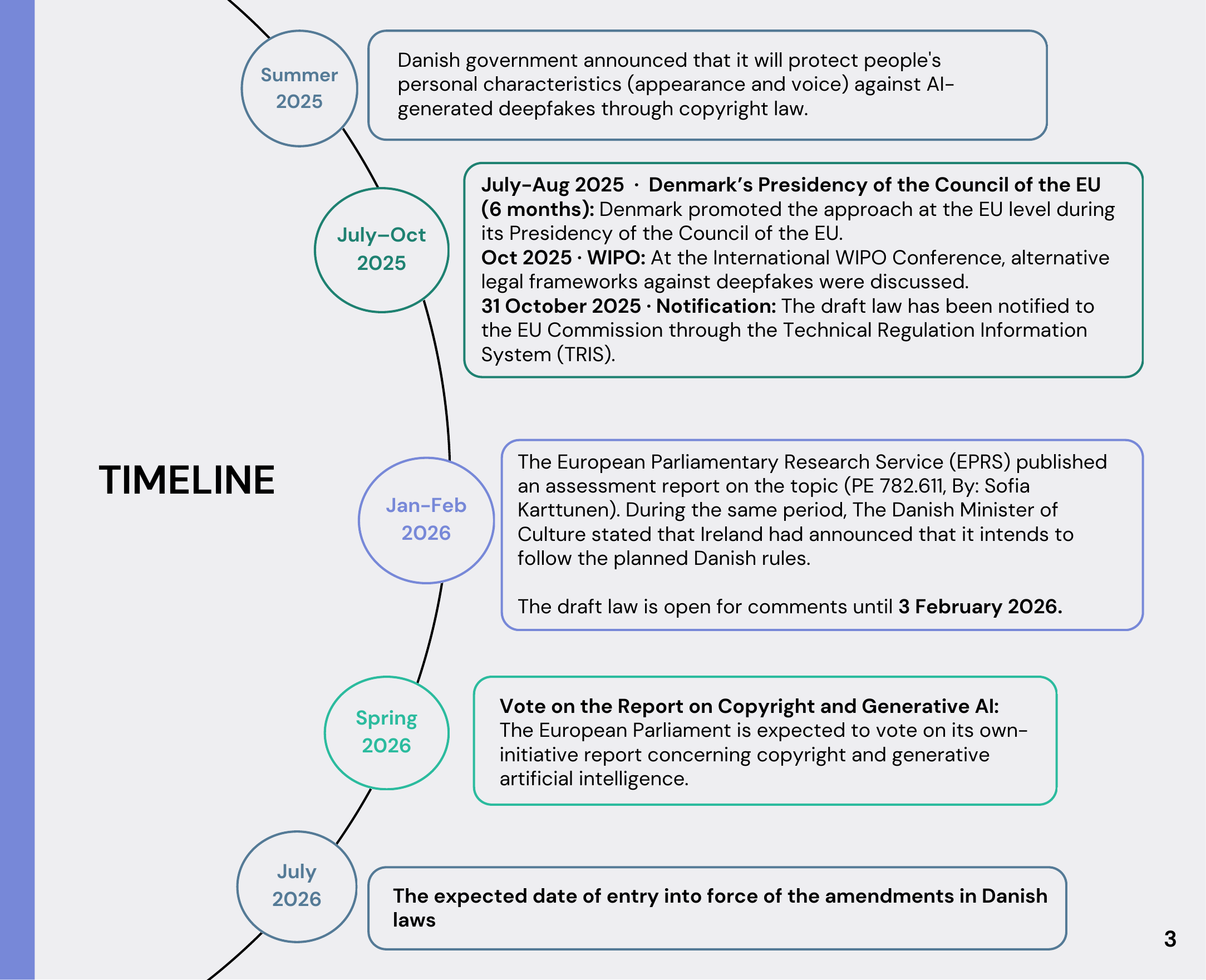 The Danish approach to deepfake and copyright infographic, page 3
