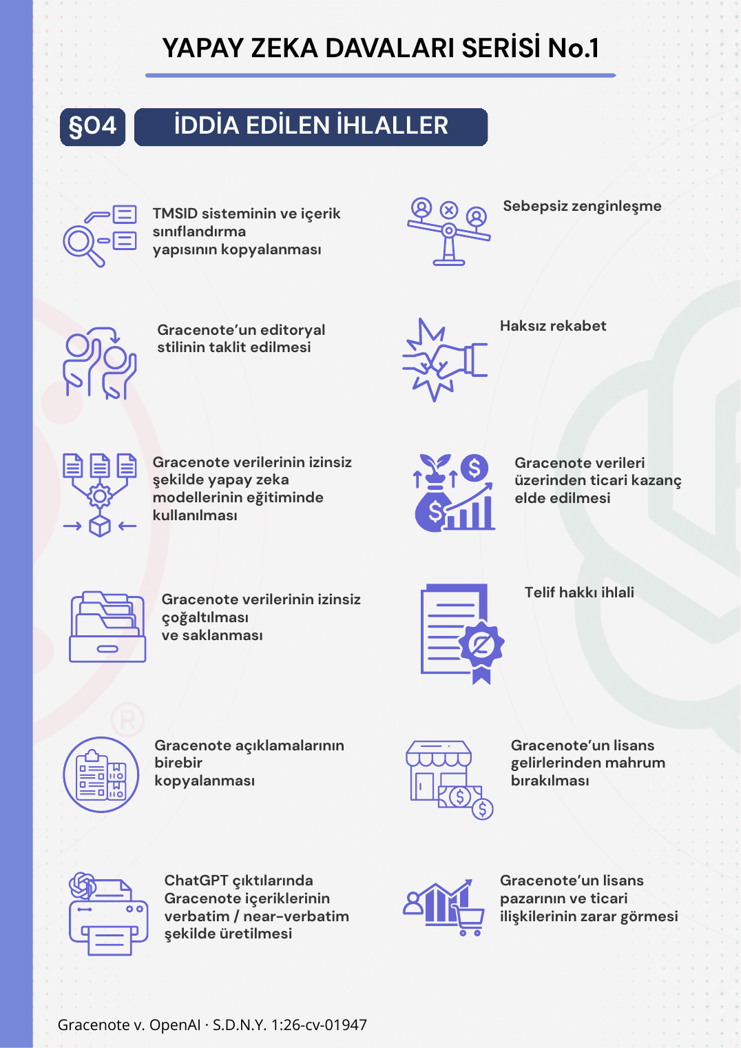 AI Litigation Series No.1 infographic (in Turkish), page 3