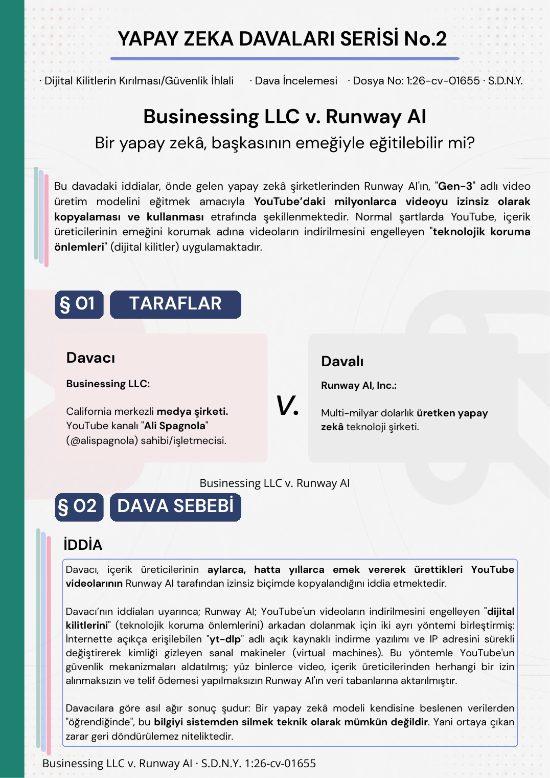 AI Litigation Series No.2 infographic (in Turkish), page 1